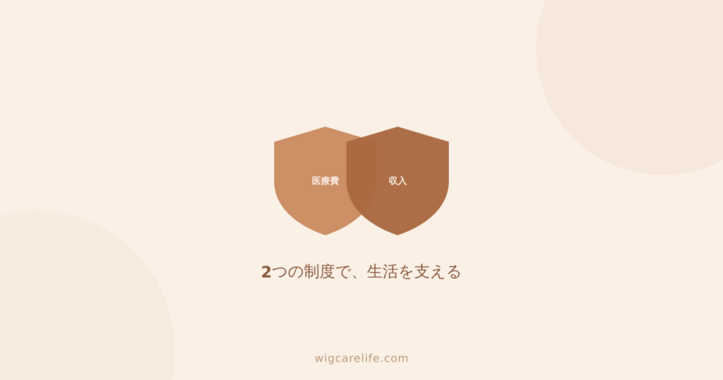 がん治療と生活の両立｜高額療養費制度と傷病手当金の基礎知識