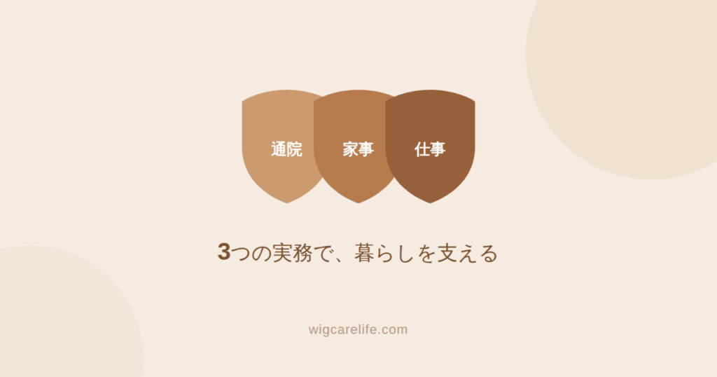 治療中の通院付き添いと家事｜専念するという選択